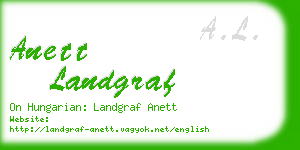 anett landgraf business card